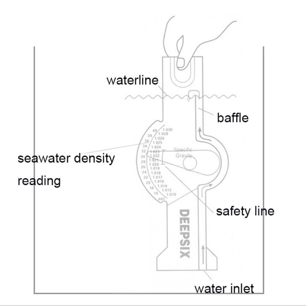 High Precision Seawater Hydrom - Aquarium Fish Electric 评论和价格