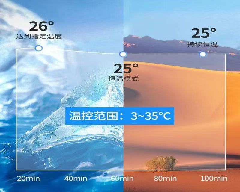 Fish Tank Aquarium Chiller wit - Aquarium Fish Logo 评论和价格