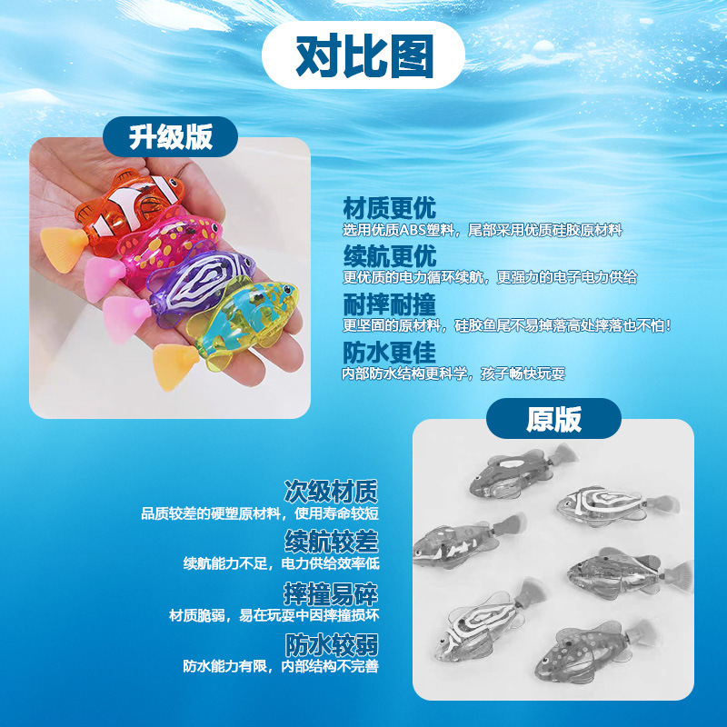 Hot Selling Electric Swimming  - Aquarium Fish Electric 评论和价格