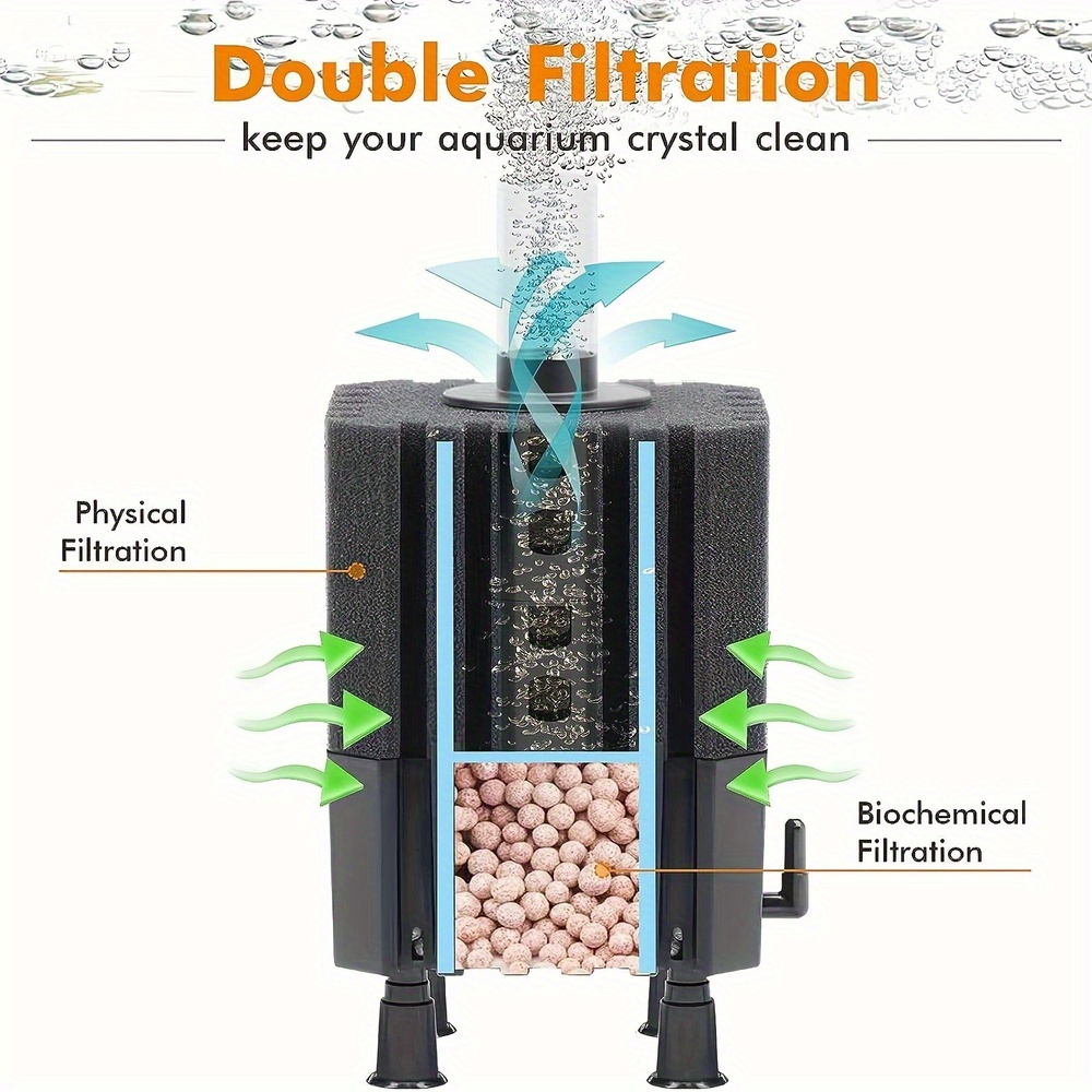 Water Fairy Filter Aquarium Sp - Aquarium Fish Ball 评论和价格